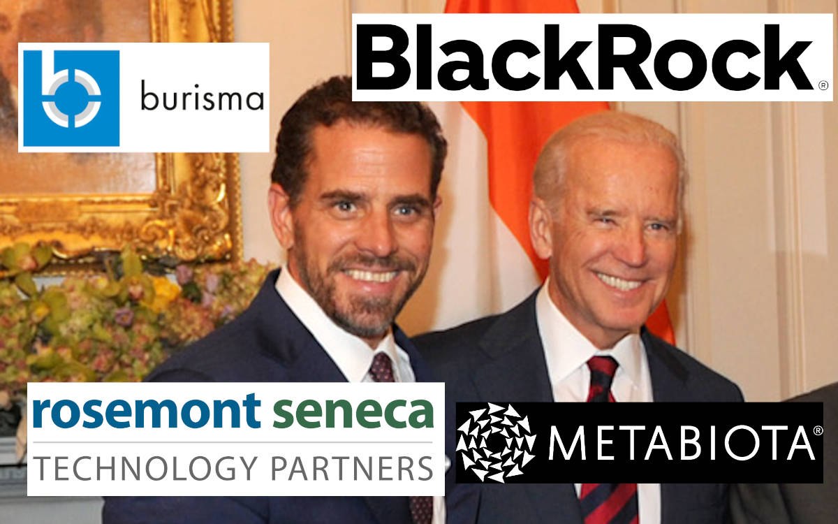 These companies close to the Biden family linked to the financing of Ukraine’s crimes